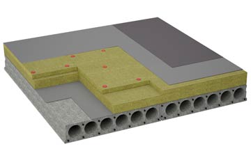 considerations of Starcross flat roofing insulation